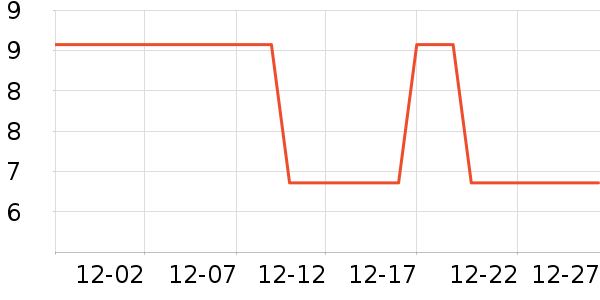 С������/���߰���ʷ�۸�