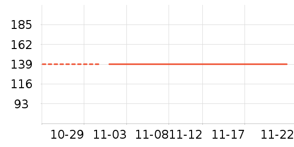 ���´���ʷ�۸�