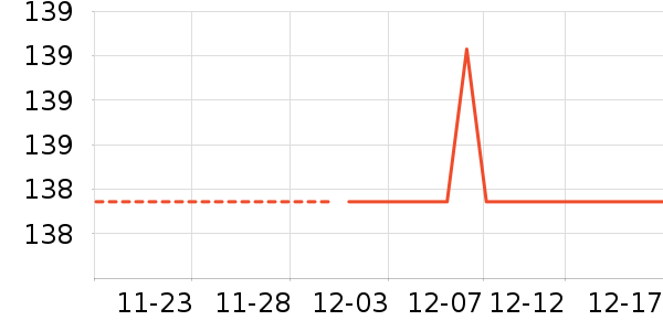 ���´���������ʷ�۸�