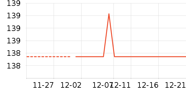 ���´���������ʷ�۸�