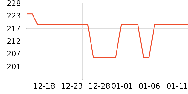 a2Ӥ���̷���ʷ�۸�