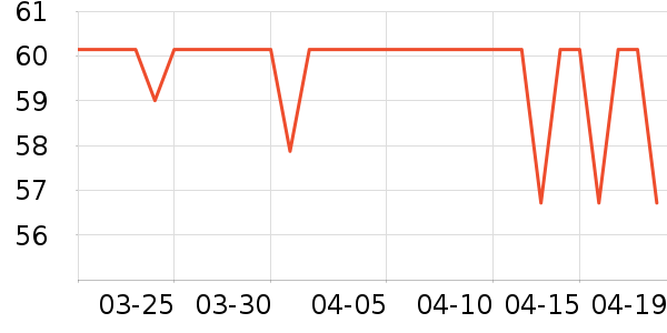 ����������ʷ�۸�