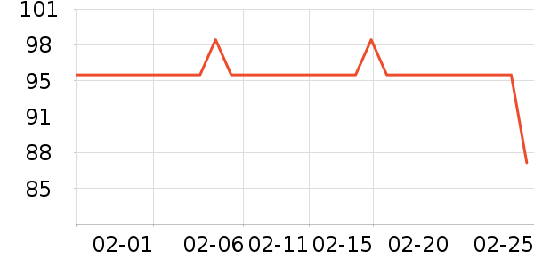 �뿵����������е��ʷ�۸�