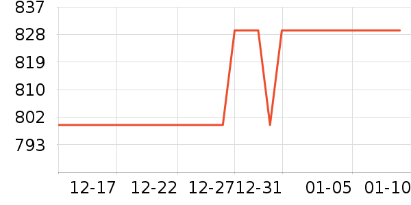 ���ܶ๦��һ�����ʷ�۸�