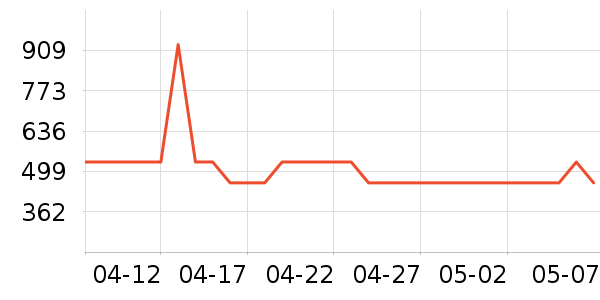 ������������ʷ�۸�