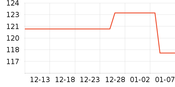 ������沿������ʷ�۸�