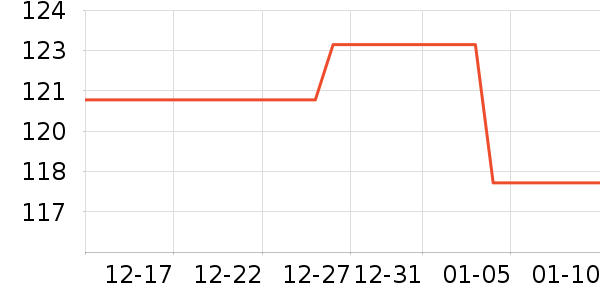 ������沿������ʷ�۸�