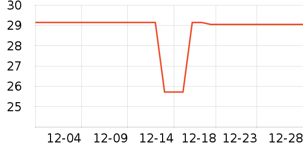 ��������������Ʒ��ʷ�۸�