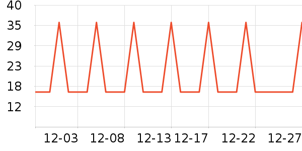 �Ź�������ʷ�۸�