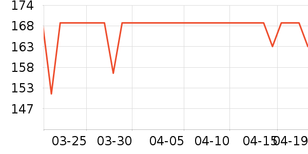 ���������۾�/����Һ��ʷ�۸�