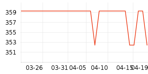 ǧͨ�ʻ��߻�����ʷ�۸�