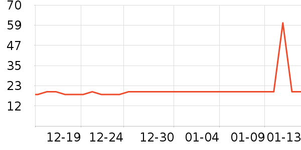 �߽�˿��������ʷ�۸�