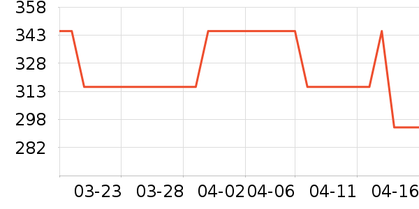 �����Ů���/�����ʷ�۸�