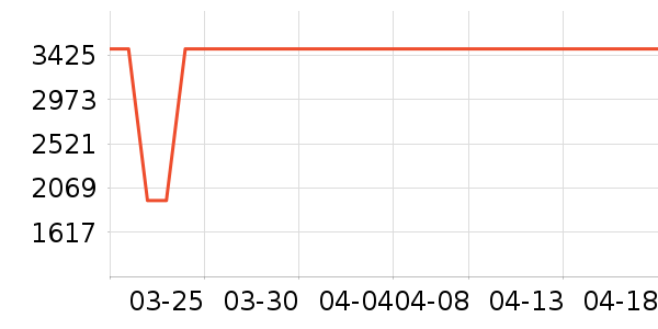 л����K���ָ/������ʷ�۸�