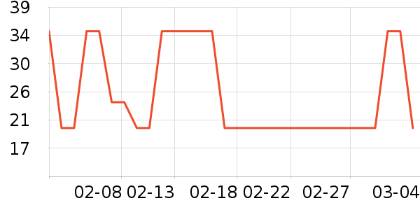 ����������Ʒ��ʷ�۸�