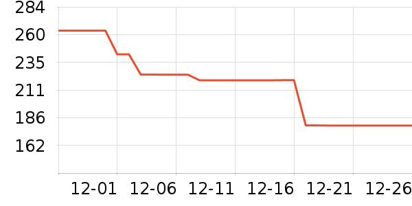 ����˯��/�Ҿӷ���װ��ʷ�۸�