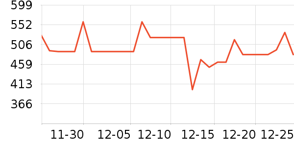 ���ľ�ˮ����ʷ�۸�