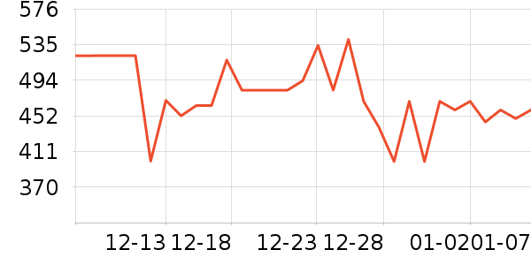 ���ľ�ˮ����ʷ�۸�