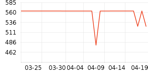 ���ľ�ˮ����ʷ�۸�