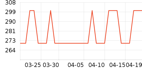 �����Ź�������ʷ�۸�