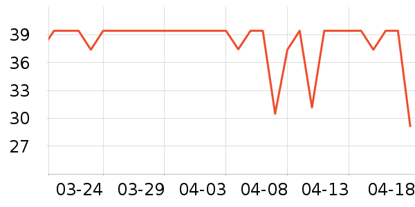 Ӣ����ƿ������ϴҺ��ʷ�۸�