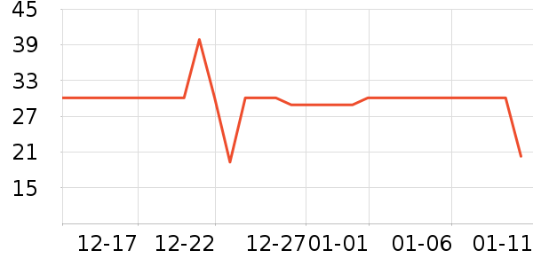 �仨ϴ��ˮ��ʷ�۸�