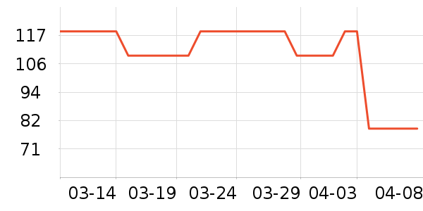 ��ϣ�Ͷ�ͯƤ����/��ɹ����ʷ�۸�