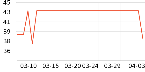 ���ư칫�ľ���ʷ�۸�