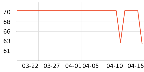 ��ԡ��Ʒ��ʷ�۸�