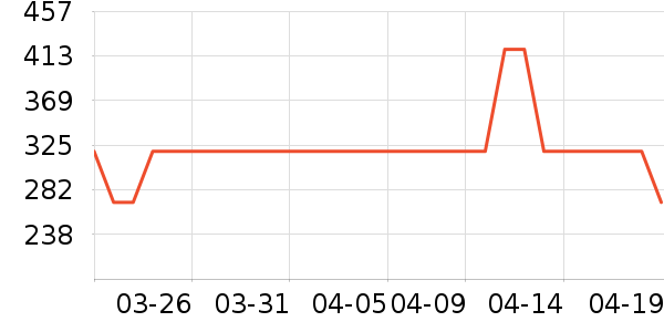 ˹�����˶�Ь��ʷ�۸�