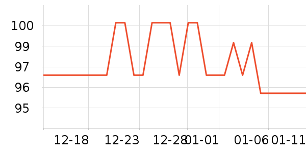 Keep������/��������ʷ�۸�