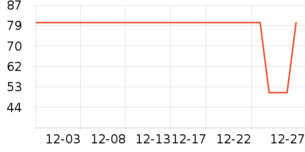 ������ʳ������ʷ�۸�