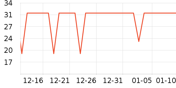 Ħ��ʿ�ֻ������/��������ʷ�۸�