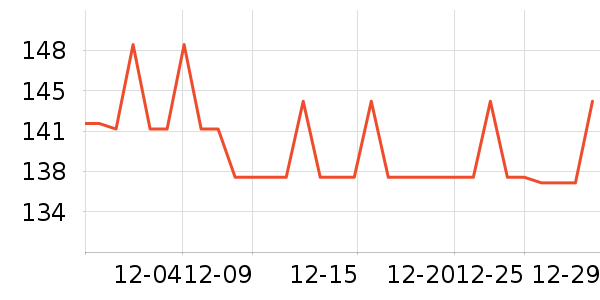 �����٤����ʷ�۸�