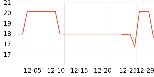 �ݰ��������ʷ�۸�