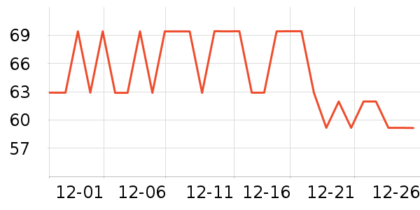 ����˹��ͯ���¿���ʷ�۸�