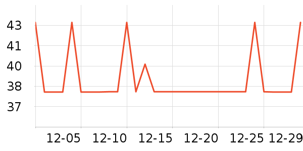 ������ˬ��ˮ��ʷ�۸�