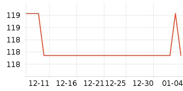 ǰ���߼�����ʷ�۸�