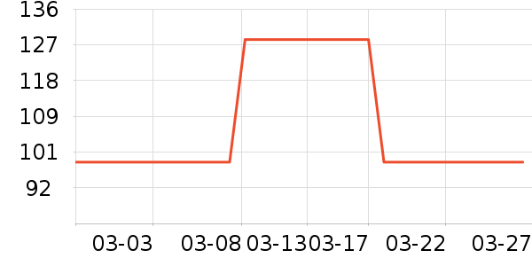 ����Ӱ����Ʒ��ʷ�۸�