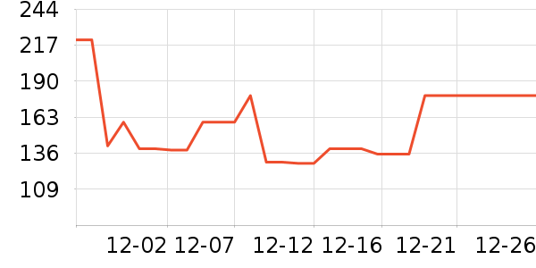 ˹�����ͯѩ��ѥ��ʷ�۸�