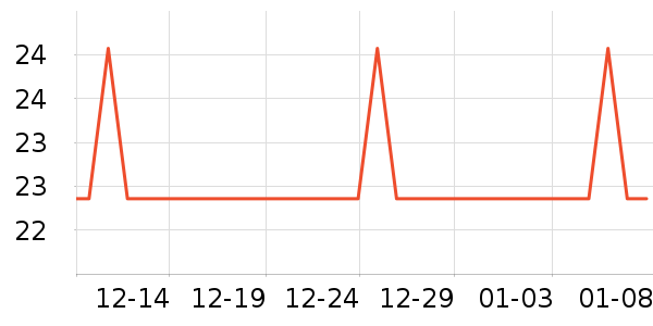 �����ر���/ˮ��/ˮ����ʷ�۸�