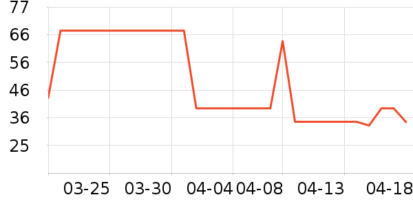 ����ñ��/Χ��/������װ��ʷ�۸�