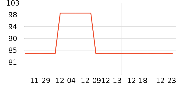 OMOMӾ����ʷ�۸�