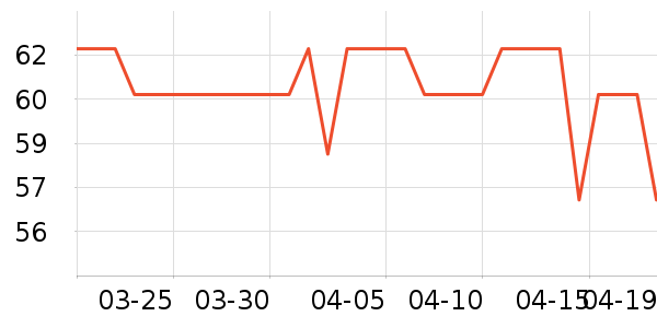 ��˼��ϴ��ˮ��ʷ�۸�