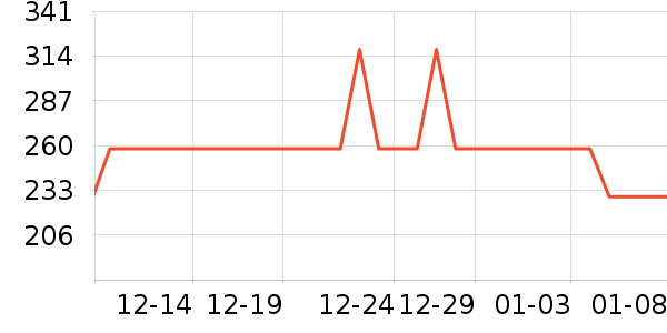 ��Ȼ��ʿӤ�׶������/DHA ��ʷ�۸�