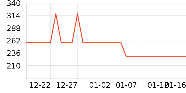 ��Ȼ��ʿӤ�׶������/DHA ��ʷ�۸�