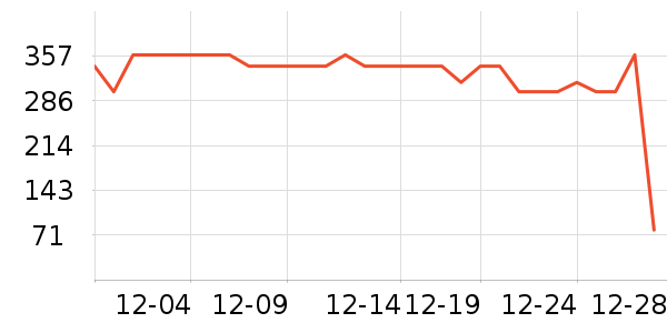 Ůʿ��Ь��ʷ�۸�