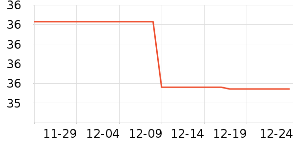 ��άŵ����������ʷ�۸�