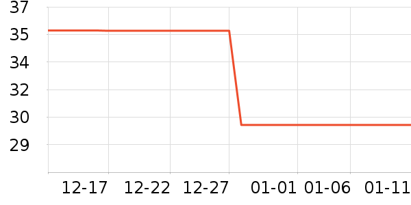 ��άŵ����������ʷ�۸�