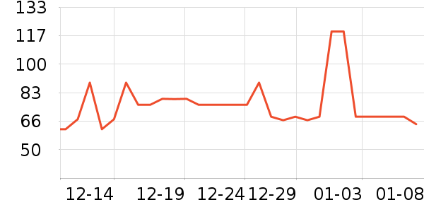 �����ɡ�˼����������ʷ�۸�